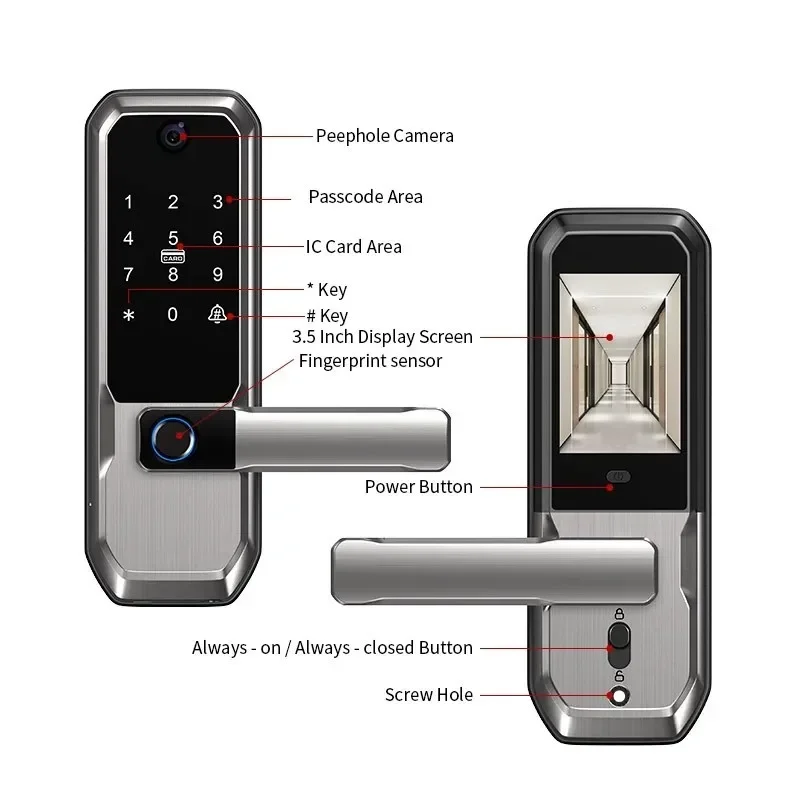 Smart Home Door Lock - ล็อคประตูอัจฉริยะ Tuya WiFi พร้อมกล้องตาแมว ระบบล็อคแบบเดี่ยว ไม่ต้องใช้กุญแจ