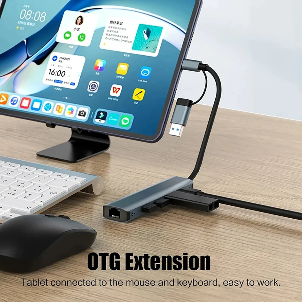 Smart Home Hub 2 - ฮับ USB-C 5-in-2 ด็อกขยายพอร์ต อะแดปเตอร์มัลติพอร์ต ตัวแยก