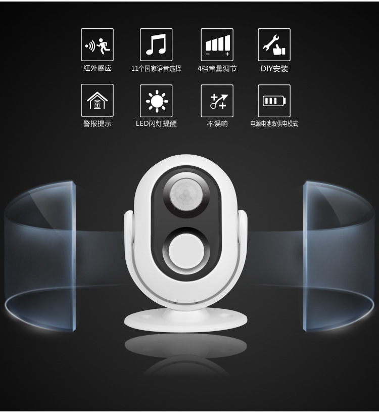 Wireless Door Sensor - กริ่งประตูไร้สายพร้อมสัญญาณเตือนภัยและเสียงต้อนรับแขก เซ็นเซอร์ตรวจจับความเคลื่อนไหว PIR สำหรับทางเข้าร้านค้า ระบบรักษาความปลอดภัยสำหรับบริษัท