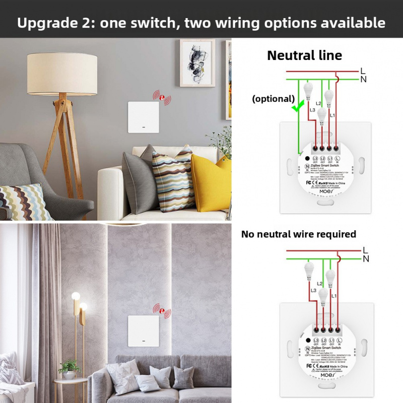 สวิตช์ติดผนังอัจฉริยะ MOES Tuy - Universal Remote Smart Home บทวิจารณ์และราคา