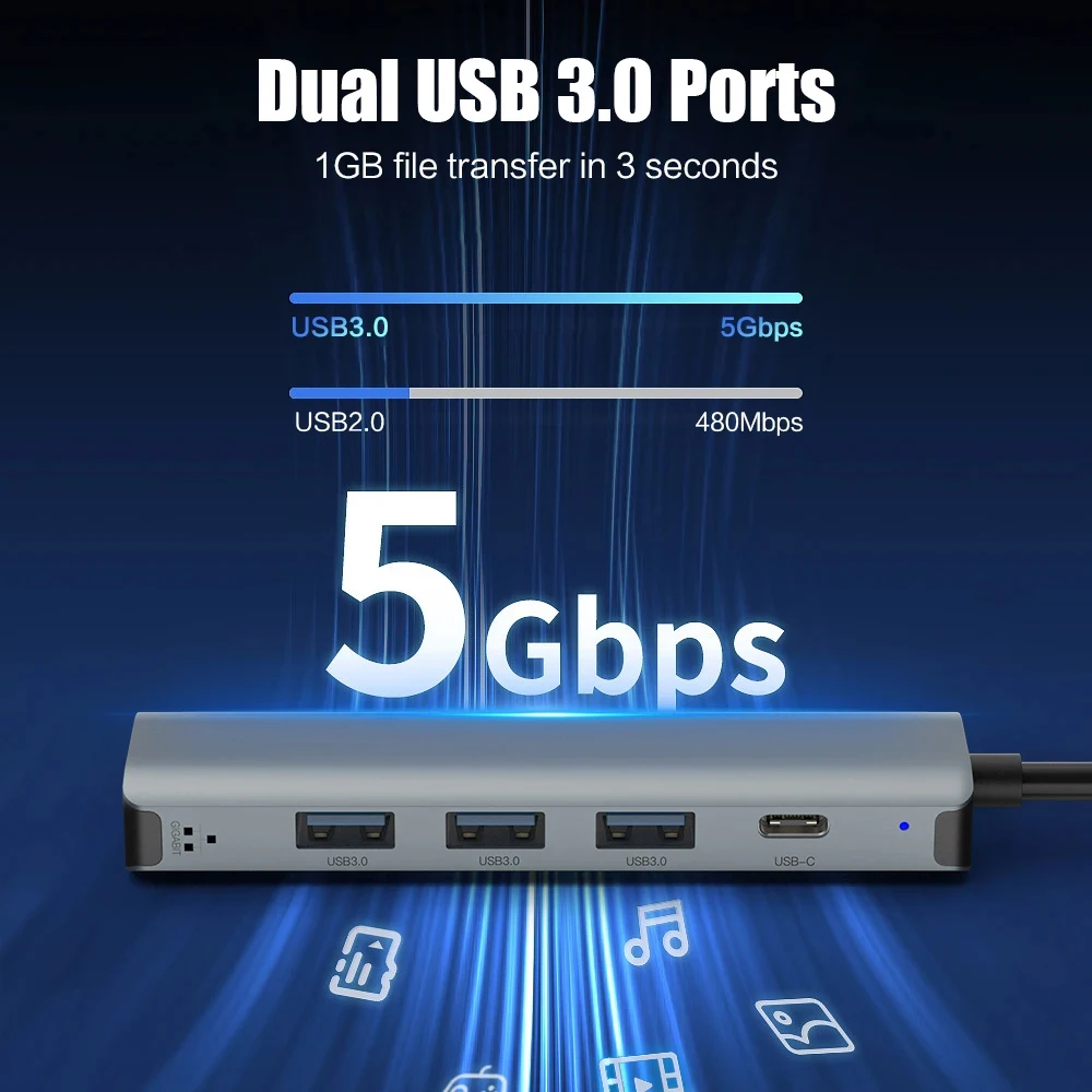 ฮับ USB-C แบบ 5-in-2 พร้อมพอร์ - Smart Home Hub 2 บทวิจารณ์และราคา